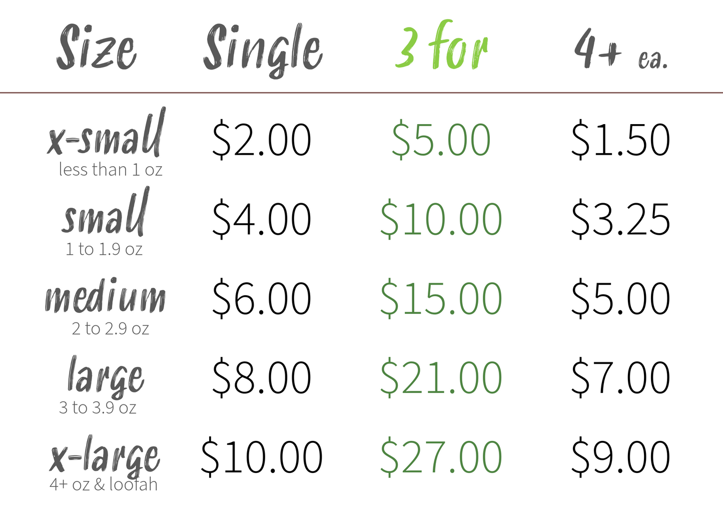 discounts when you buy 3 or more soaps; x-small 3 for $5 or $1.50ea for 4+; small 3 for $10 or $3.25ea for 4+; medium 3 for $15 or $5ea for 4+; large 3 for $21 or $7ea for 4+; x-large , loofah and french milled 3 for $27 or $9ea for 4+